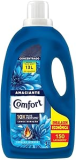 Comfort Amaciante Concentrado Frescor Intenso 3 L