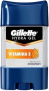 Desodorante Gel Antitranspirante Gillette Hydra Gel Vitamina E – 82g