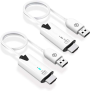 HDMI sem Fio, HDMI Wireless, Transmissor HDMI sem Fio, Cabo HDMI sem Fio, HDMI sem Cabo, HDMI, Extensor HDMI sem Fio, HDMI sem Fio Transmissor e Receptador